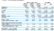 新势力跨界：从造车到机器人二次创业 
