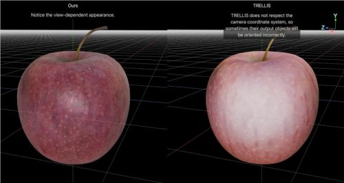苹果LiTo大模型问世 单图秒转3D 光影还原提升37%