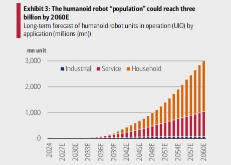 国家推动具身开源数据集社区 乐聚蚂蚁宇树纷纷加入