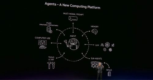 英伟达连发7款重磅芯片 从芯片商转型AI工厂 黄仁勋战略转向