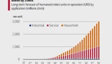 国家推动具身开源数据集社区 乐聚蚂蚁宇树纷纷加入