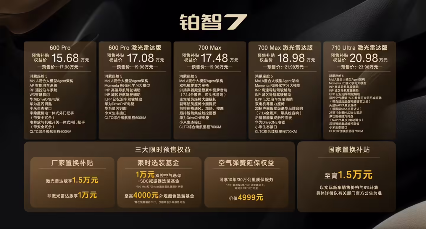 广汽丰田铂智7月底上市 预售价15.68万起