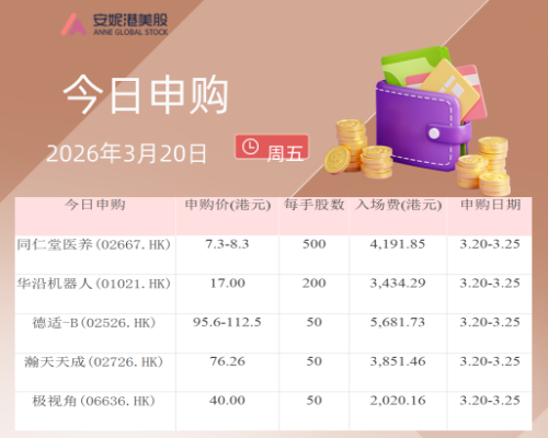 港股IPO：同仁堂医养等五企启动招股