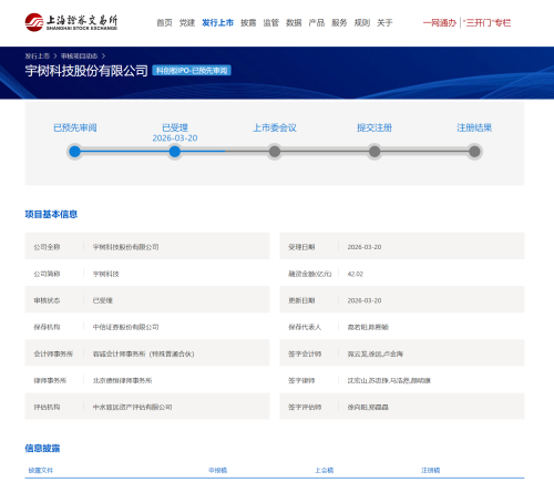 宇树科技IPO申请获上交所受理