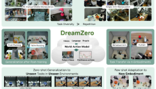 英伟达布局数据生态与灵巧手 欲终结夹爪时代