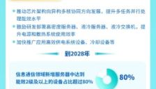 四部门发文推动AI节能装备 构建降碳大模型 