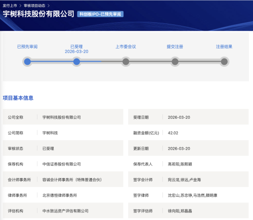 宇树科技科创板IPO获上交所受理