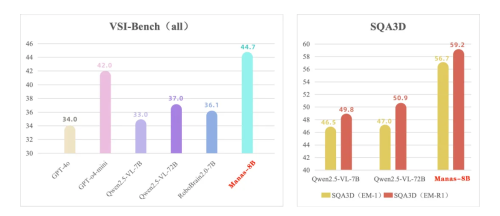 【宇泛智能】参加"维科杯·OFweek 2025中国机器人行业年度评选" 【宇泛智能】参加"维科杯·OFweek 2025中国机器人行业年度评选"