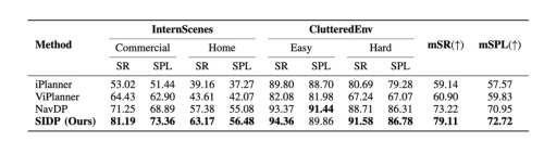 【宇泛智能】参加"维科杯·OFweek 2025中国机器人行业年度评选" 【宇泛智能】参加"维科杯·OFweek 2025中国机器人行业年度评选"