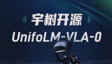 宇树科技重仓20亿布局具身大模型 抢占AI大脑高地