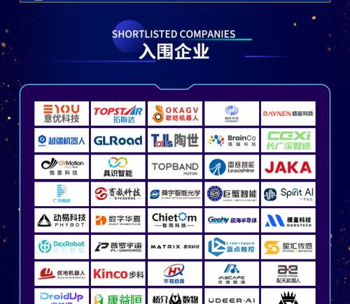 2025中国机器人行业年度评选入围名单揭晓