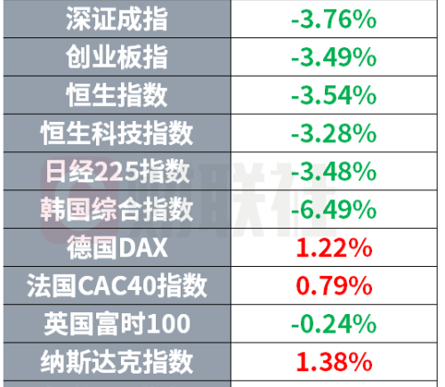 苹果WWDC聚焦AI进展 OpenAI洽谈聚变能源合作