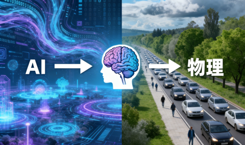 卓视智通完成B2轮融资，推动物理AI加速赋能千行百业