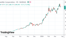 七巨头集体哑火！华尔街惊呼：AI最大赢家易主 