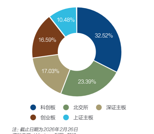 宇树科技冲刺IPO 中国布局浮出水面