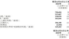 激光雷达行业扭亏为盈 机器人赛道即将爆发 