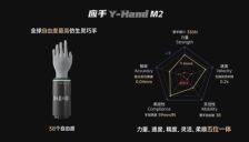 央视新闻联播聚焦中关村论坛 月泉仿生应手与博文机器人引关注 