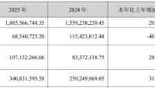 医疗AI争议不断 盈康生命马安捷称大模型突破医疗瓶颈