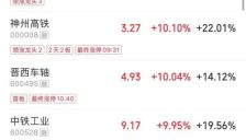 A股早盘：四大指数收跌 高铁轨交汽车银行逆势走强