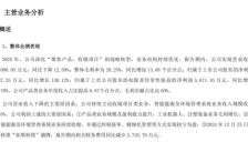 拓斯达去年实现盈利 机器人本体销量破万台 将布局具身智能拓展工业外应用 
