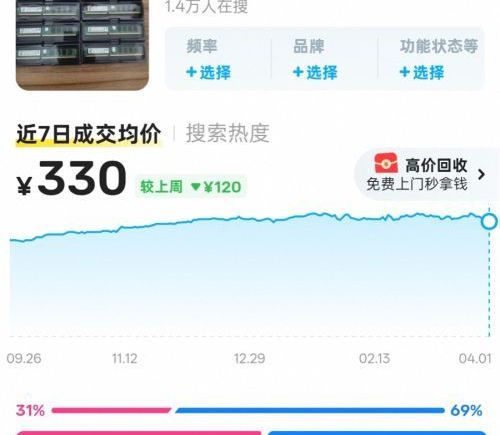 内存价格暴跌真相：现货市场情绪波动 存储芯片仍供不应求