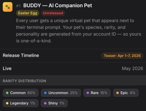 Claude Code源码意外泄露！51万行代码全曝光，电子宠物、长期记忆助手等8大隐藏功能被发现