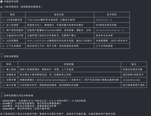 Claude Code源码意外泄露！51万行代码全曝光，电子宠物、长期记忆助手等8大隐藏功能被发现