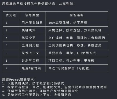 Claude Code源码意外泄露！51万行代码全曝光，电子宠物、长期记忆助手等8大隐藏功能被发现