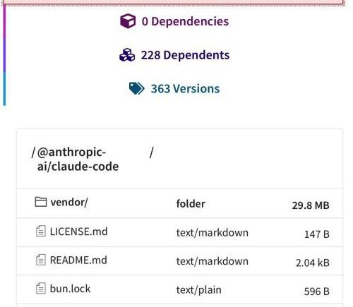 51万行Claude Code源代码泄露，电子宠物和AI助手遭提前曝光，开发者“抄作业”恐面临法律风险