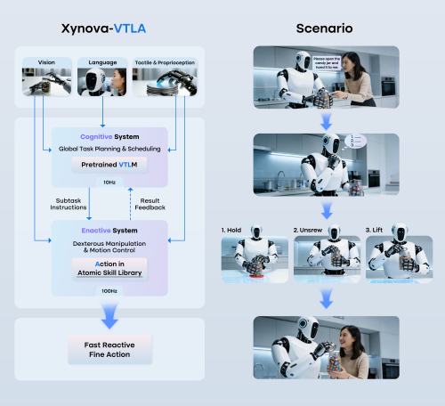 1775201018547074.png 556fb16ce4eb5f489f2691439949286a.png