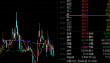 蓝思科技智能机器人收入突破10亿元 多家千亿科技巨头受关注附名单