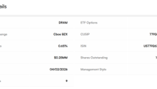 全球首只纯内存芯片ETF横空出世 对存储股是喜是忧？ 