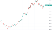 谷歌CEO桑达尔·皮查伊：2027年将成为AI重塑生产方式的关键拐点