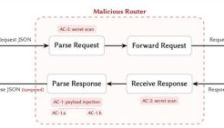 Chaofan 再曝 AI Agent 中转站致命漏洞：或可被攻击者掌控 