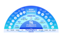 迈富时智能体矩阵重构数字员工的未来组织形态 