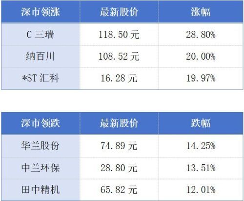 第139届广交会即将开幕，深圳首条人形机器人中试产线启用｜大湾区财经早参