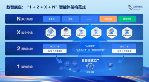 宜人智科携智能体创新成果亮相世界互联网大会亚太峰会